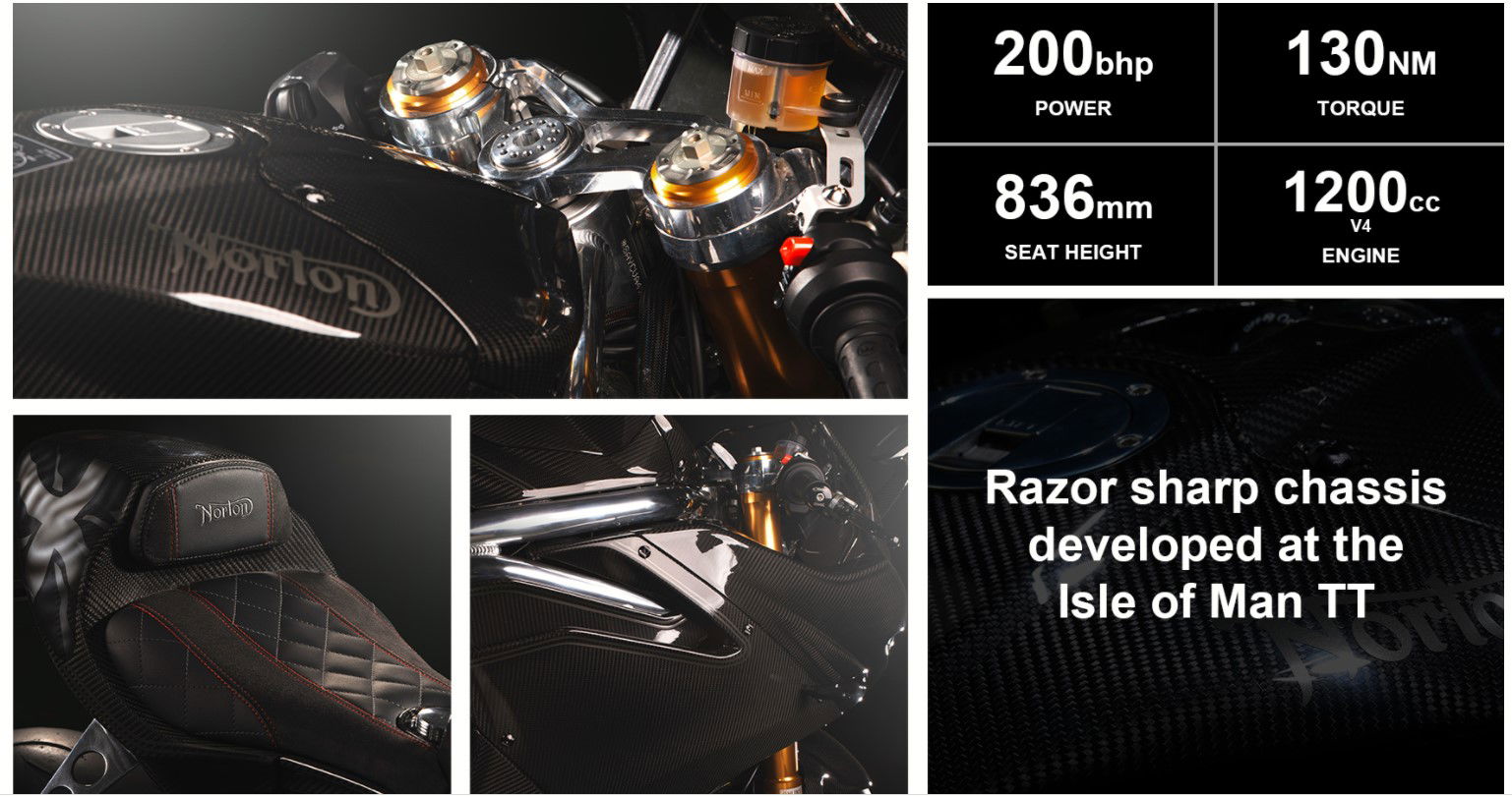 2021 Norton V4 RR